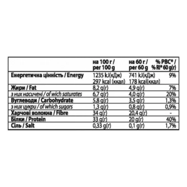 FitWin Forma Bar Cookies and Cream ����������� �������� 