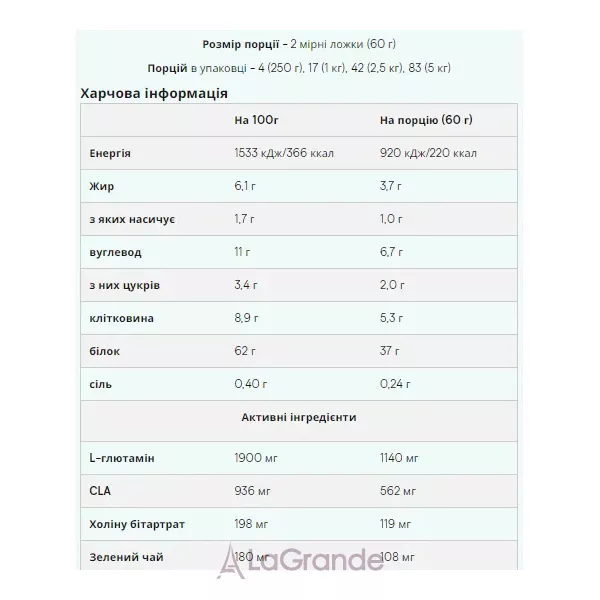 Myprotein Impact Diet Whey Strawberry ShortCake ������������ ������� 
