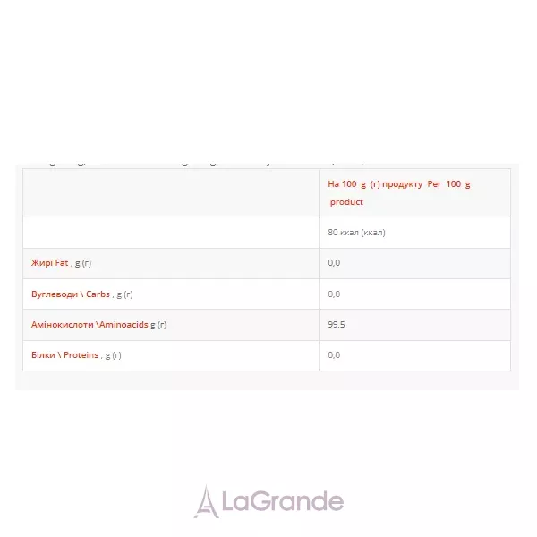 Power Pro BCAA 2-1-1 Cranberry ������������ BCAA 2-1-1 