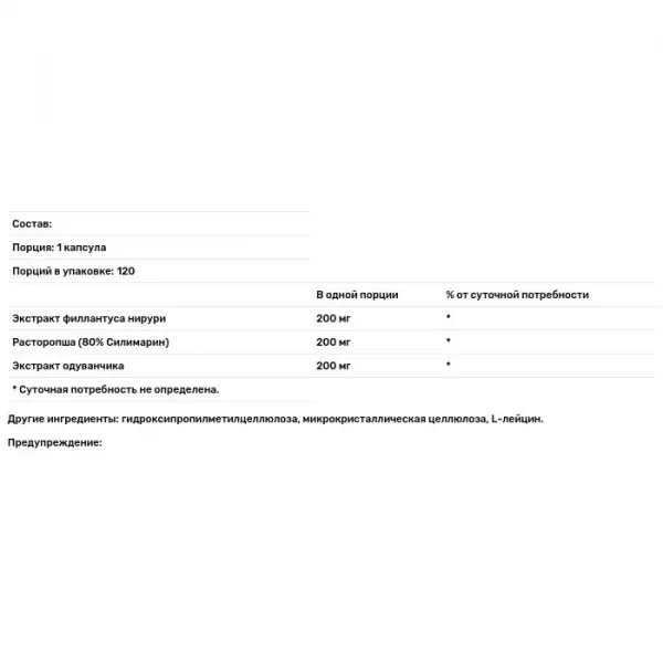Allergy Research Group Phyllanthus Complex �������� ��� ������������ ������ �������