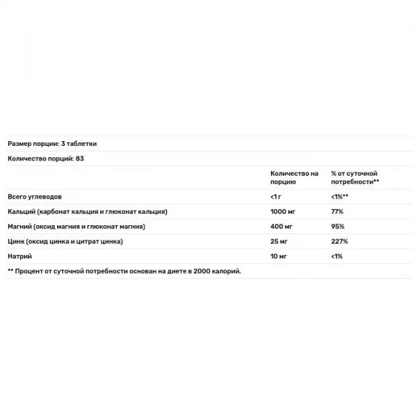 American Health Chelated Calcium Magnesium Zinc ������� ������ ����
