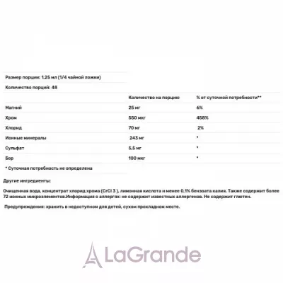 Trace Minerals Research Ionic Chromium   550 