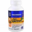 Enzymedica Digest Spectrum  