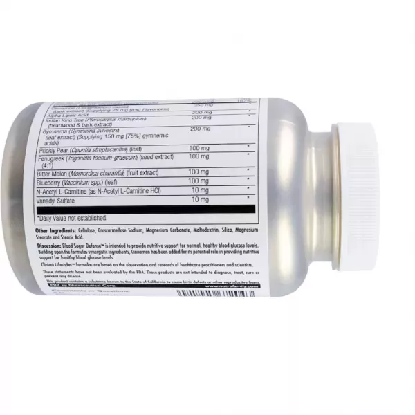 KAL Blood Sugar Defense ������������� ���������� ������ � �����