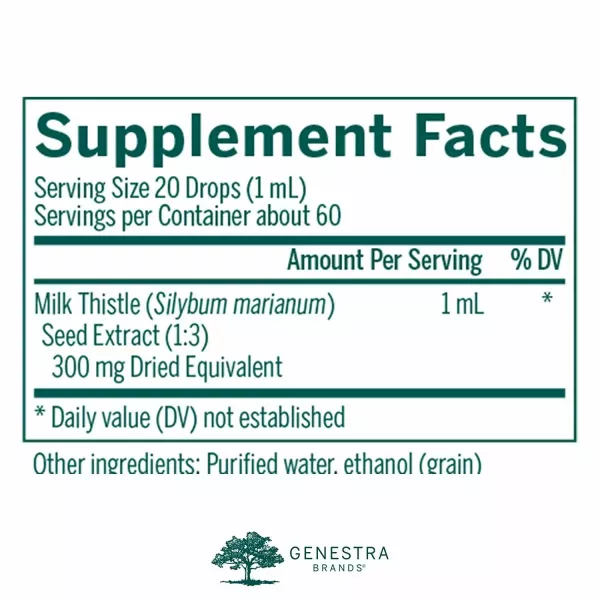 Genestra Brands Milk Thistle Tincture �������� ��������� ����������