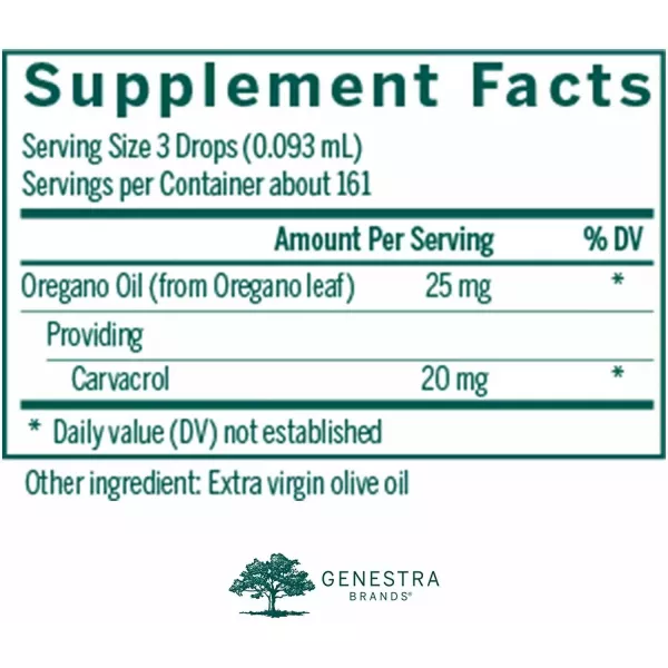 Genestra Brands Oregano Oil ����� �������