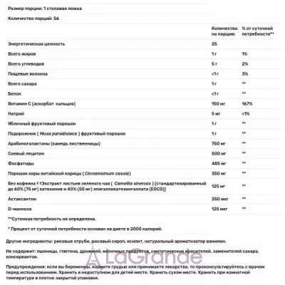 Metagenics Endefen 