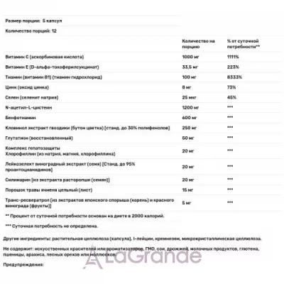 Life Extension Anti-Alcohol HepatoProtection Complex  