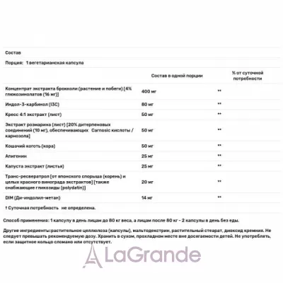 Life Extension Cruciferous Vegetable Extract with Resveratrol     