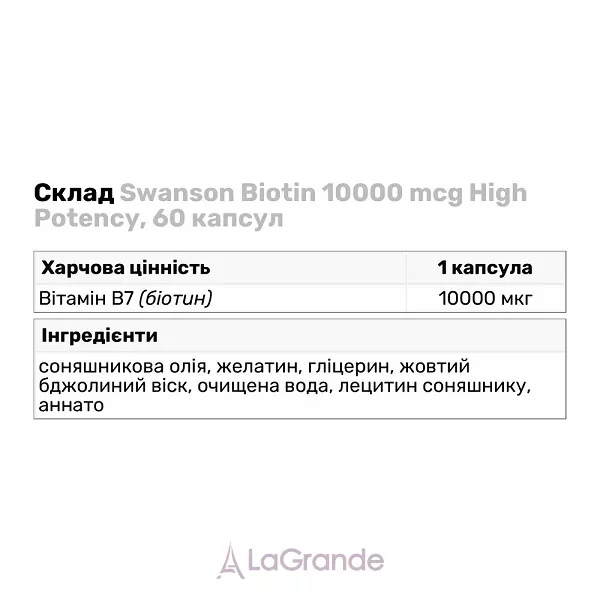 Swanson Biotin High Potency 10,000 mcg ĳ������ ������� 