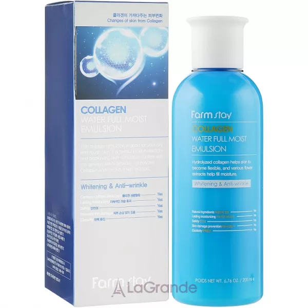 FarmStay Collagen Water Full Moist Emulsion ����������� �������� ��� ����