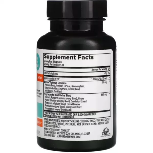 Zenwise Health No Bloat ������� ������� ��������� �� ������� ������