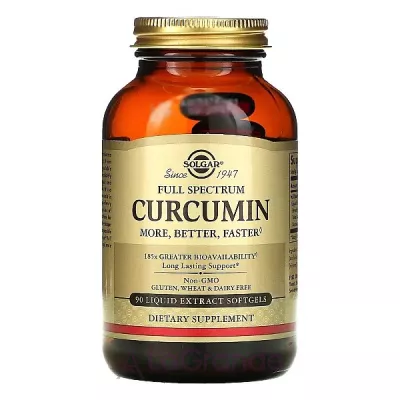 Solgar Full Spectrum Curcumin ����������� ������� 