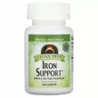 Source Naturals Iron Support     