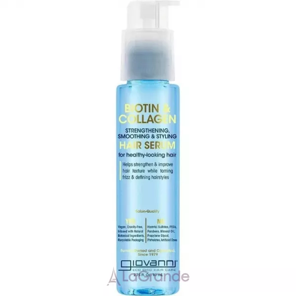 Giovanni Biotin & Collagen Strengthening Smoothing & Styling Hair Serum ��������� ��� �����