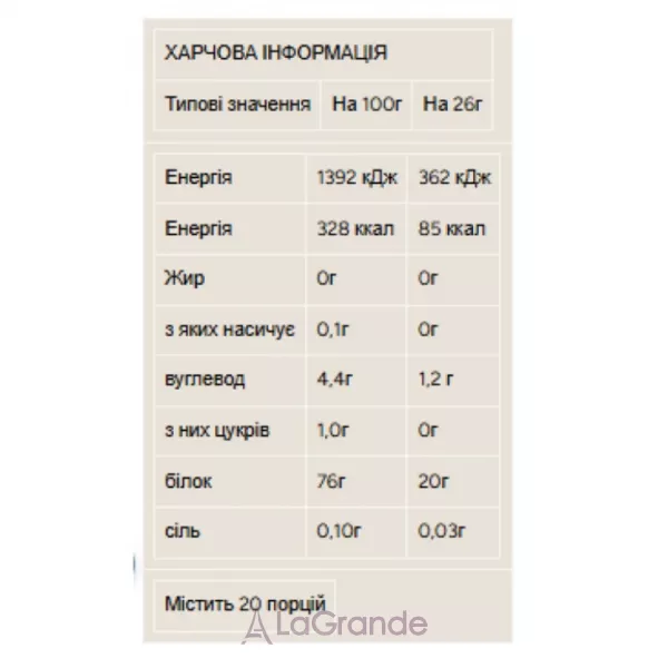 Myprotein Clear Whey Isolate Orange Mango ������������ ������� ������ 
