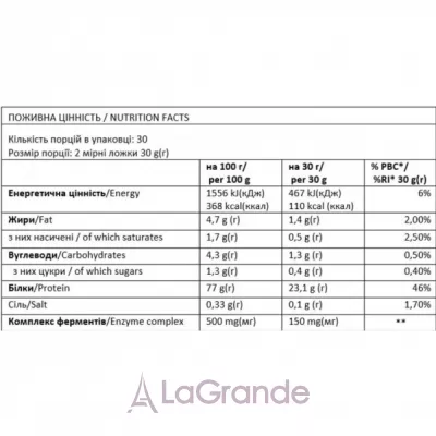 FitWin Matrix Pistachio Filling   