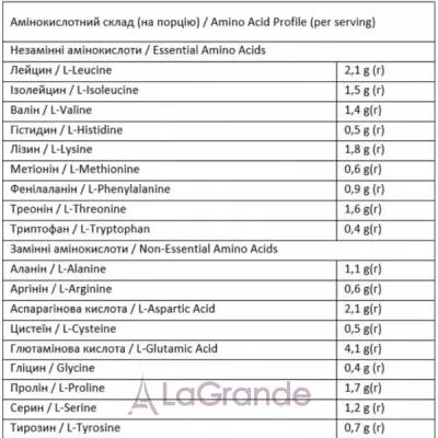 FitWin Matrix Pistachio Filling   