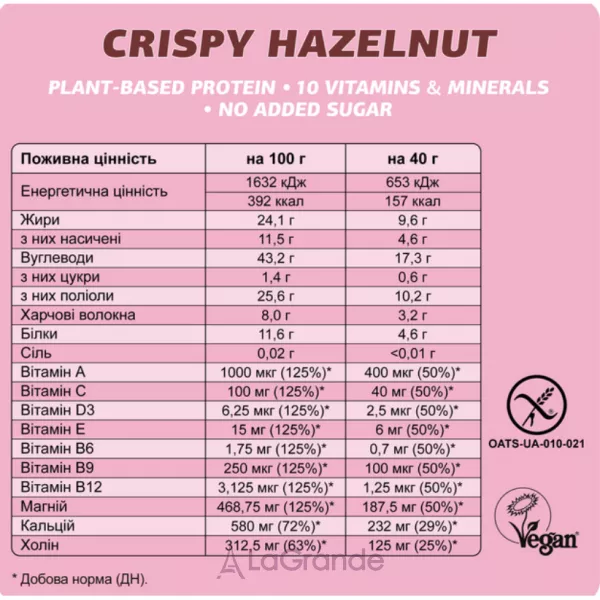 FIZI  Mood Booster  Crispy Hazelnut ��������� ��������������� �������� � 10 ���������� 