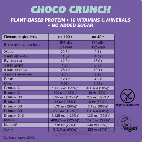 FIZI Mood Booster Choco Crunch ��������� ��������������� �������� � 10 ���������� 