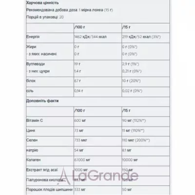 Nutriversum Sample Collagen Heaven Raspberry  