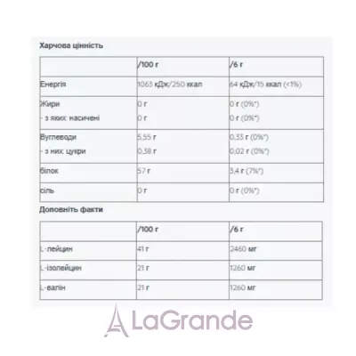 Nutriversum Sample 2:1:1 BCAA Sugar Free Pear  2:1:1 BCAA 