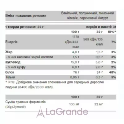 Pure Gold Compact Whey Gold Triple Chocolate   