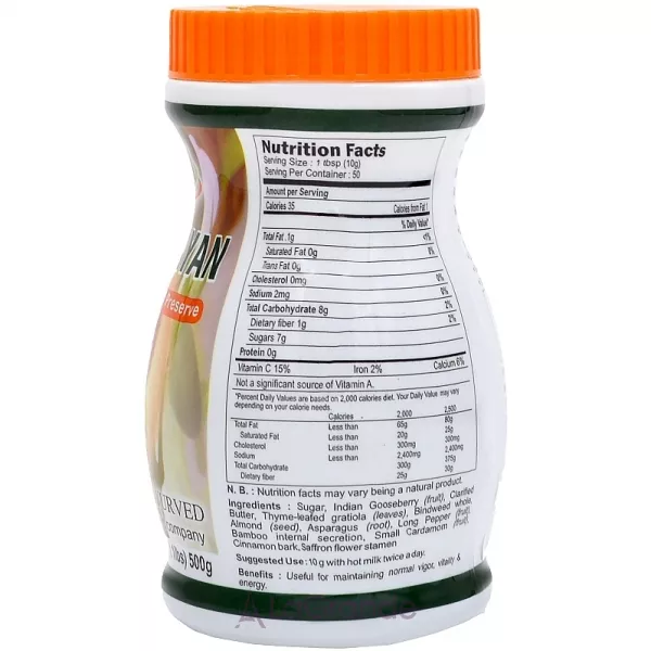 Patanjali Amrit Rasayan ������� ������� 