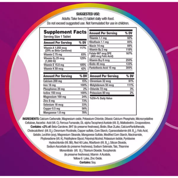 Centrum Women �������������� ��� ������