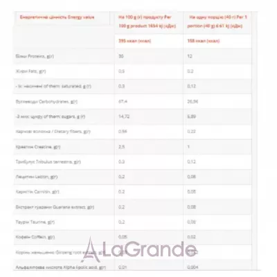 Power Pro Gainer Brazil Nut  