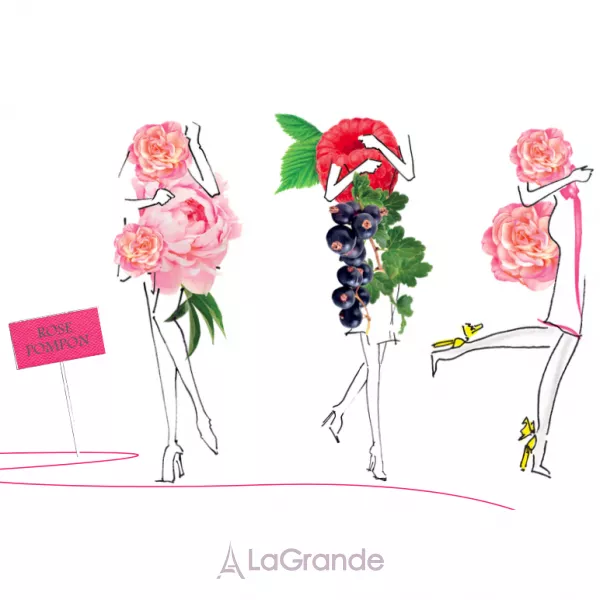 Annick Goutal Rose Pompon ��������� ���� (������)