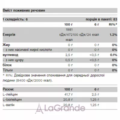 Pure Gold BCAA Bomb 2-1-1 Watermelon     