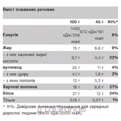 Pure Gold Bar Chocolate Truffle Orange   