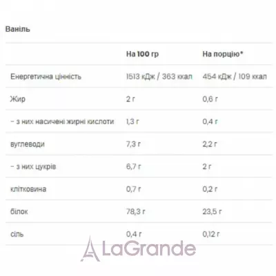 VPLab Casein & Whey Vanilla    