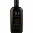 American Crew Daily Deep Moisturizing Shampoo    