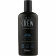 American Crew Detox Shampoo 250ml