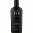 American Crew Detox Shampoo -  
