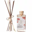 Kundal Perfume Diffuser Royal Palace Edition Camellia Scent ������������� ��� ����  