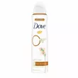 Dove Deodorant Spray 0% Aluminium Salts Zink-Komplex Apple 150ml