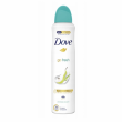 Dove Advanced Care Go Fresh Pear & Aloe Vera Scent Deodorant Spray 150ml