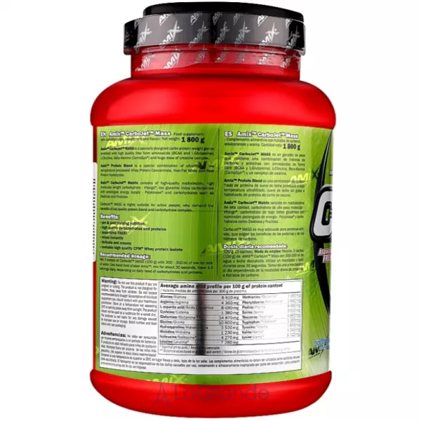 Amix CarboJet Gain Mass Professional ������ 