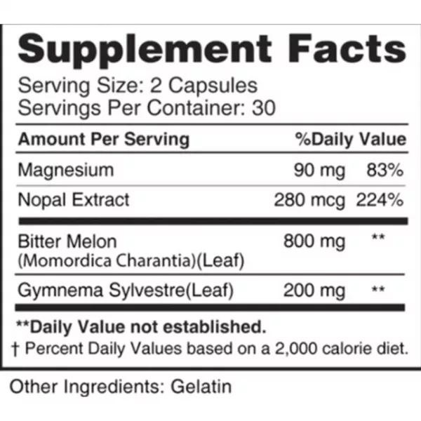 Earth's Creation Glucose Support ĳ������ ������� ��� �������� ���� ������� � ����