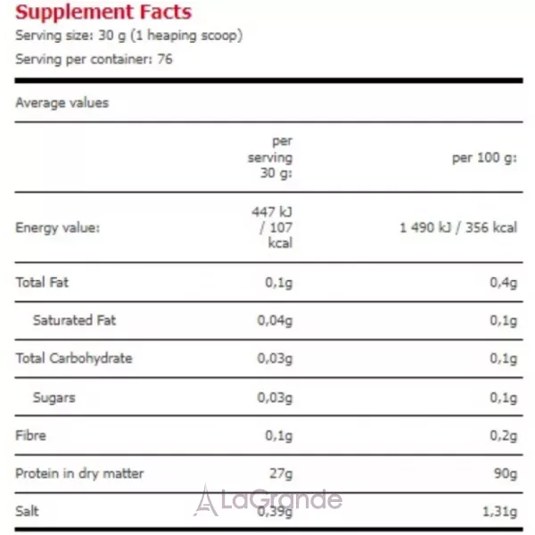 Amix Gold Whey Protein Isolate Chocolate Peanut Butter ������ ������������� �������� �������-������ 