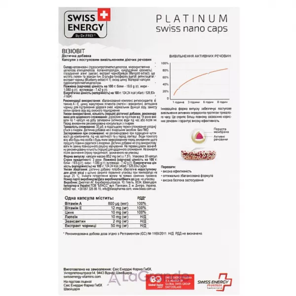 Swiss Energy Visiovit ³����� � �������� 