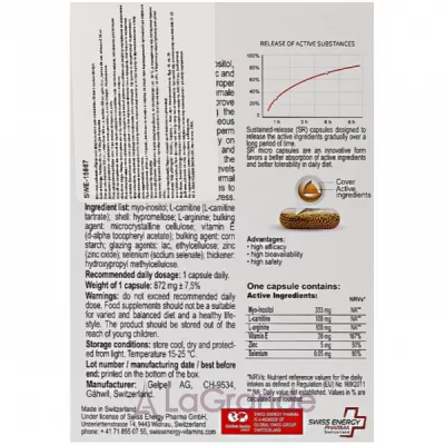 Swiss Energy Fertilex Men    