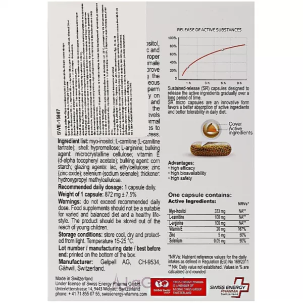 Swiss Energy Fertilex Men �������� ��� ������� 