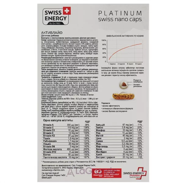 Swiss Energy ActiveLife ³����� � �������� ��� ���������� �������� ���������