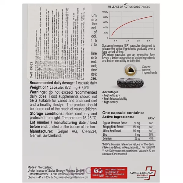 Swiss Energy Prostaton Forte �������� ��� ������� 