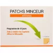 Effiness Patch Minceur   