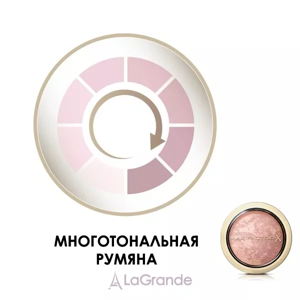 Max Factor Creme Puff Blush ���'��� ��� �������